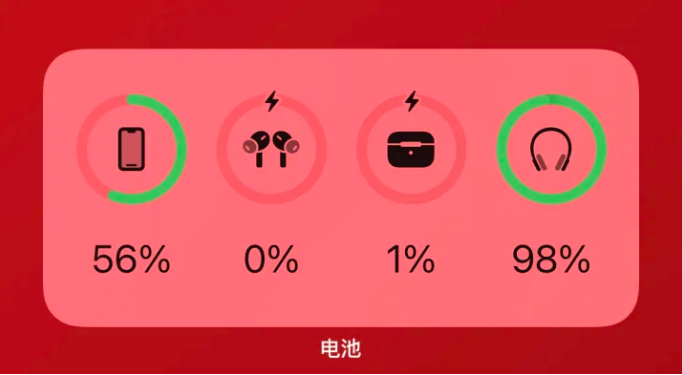 定襄apple维修网点分享iOS16如何添加电池小组件 